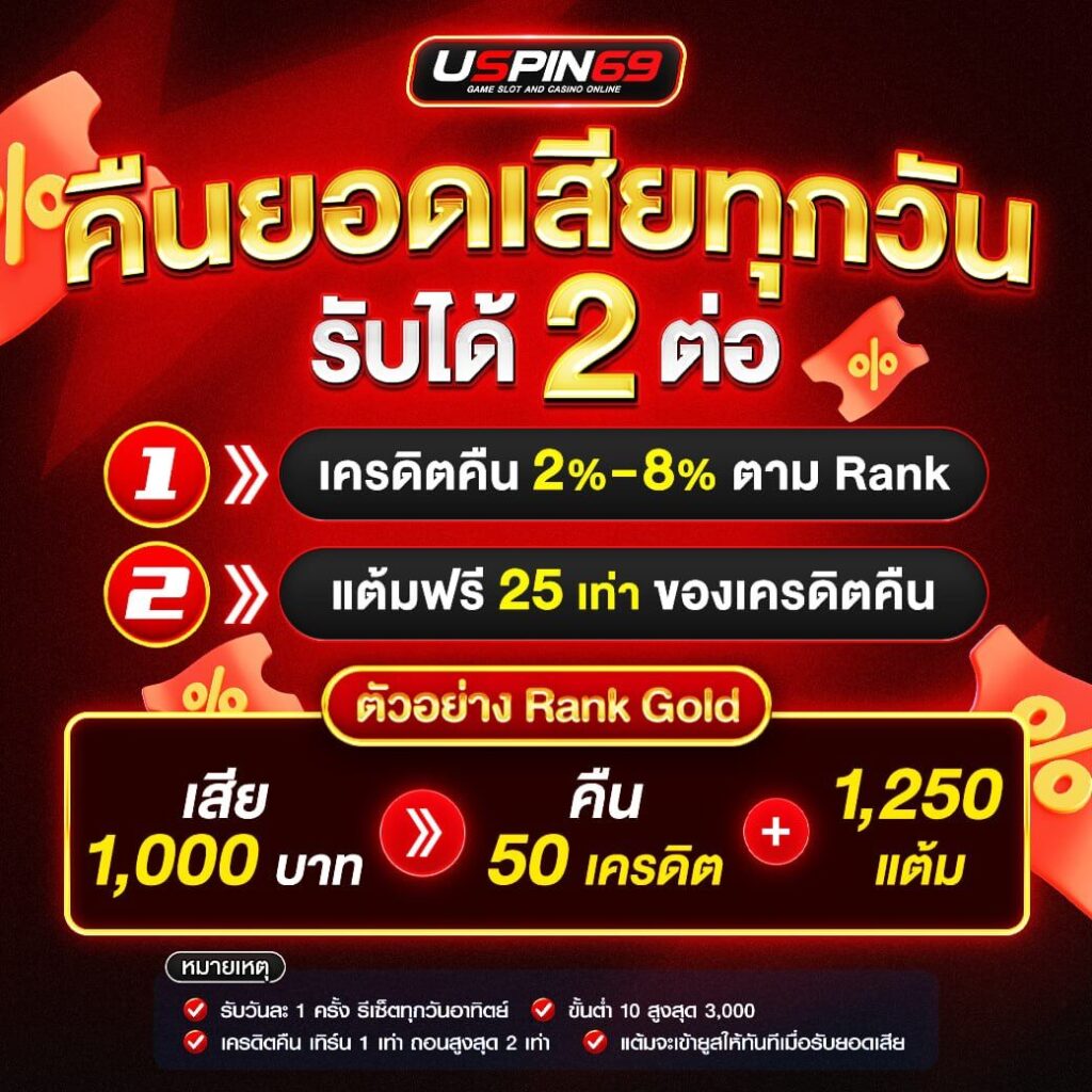 คืนยอดเสีย